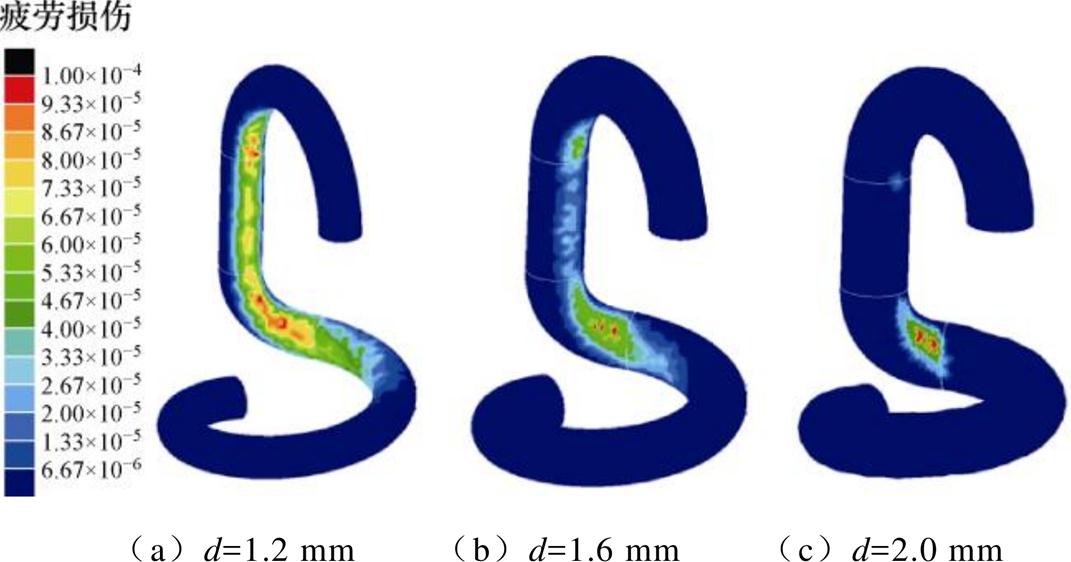 width=233.75,height=122.6
