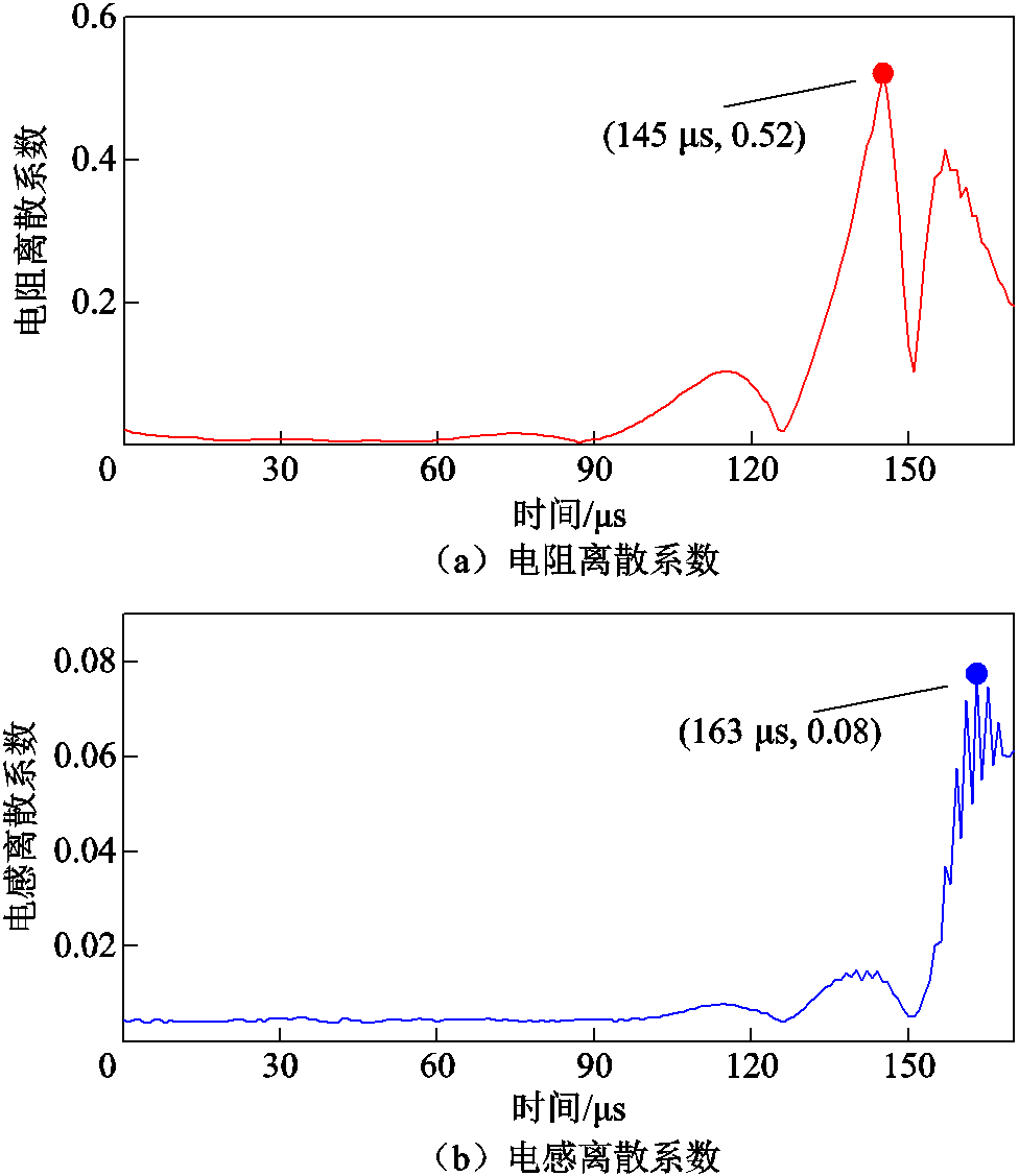 width=213,height=246