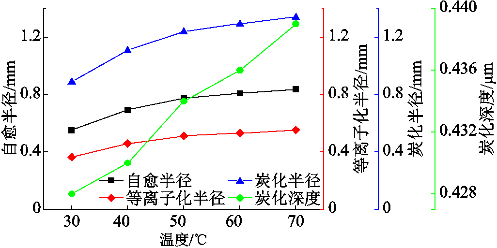 width=224,height=112