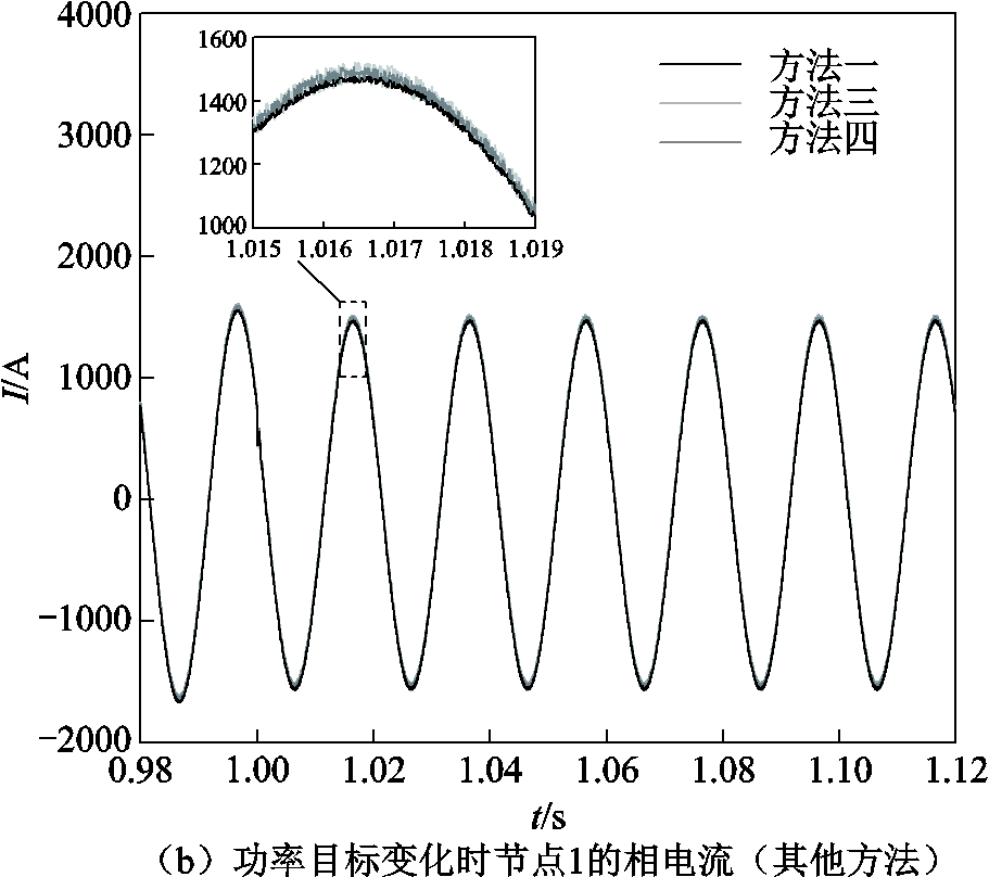 width=198.75,height=176.25