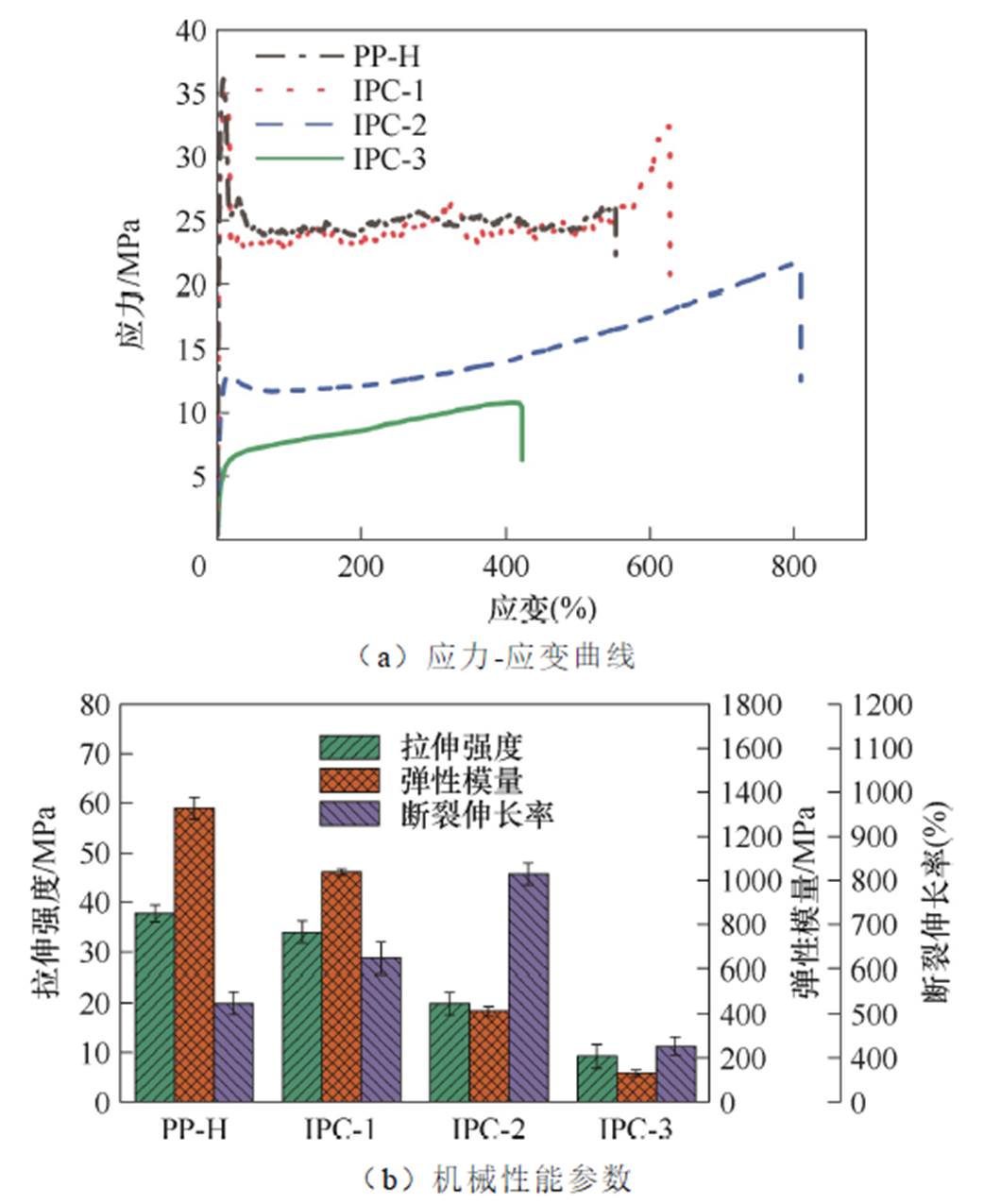 width=227.25,height=278.05