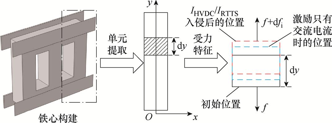 width=233.65,height=86.95