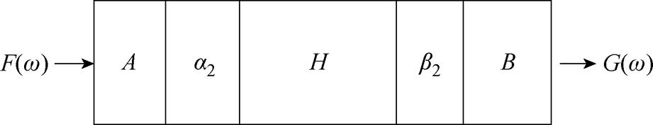 width=201.05,height=38.7