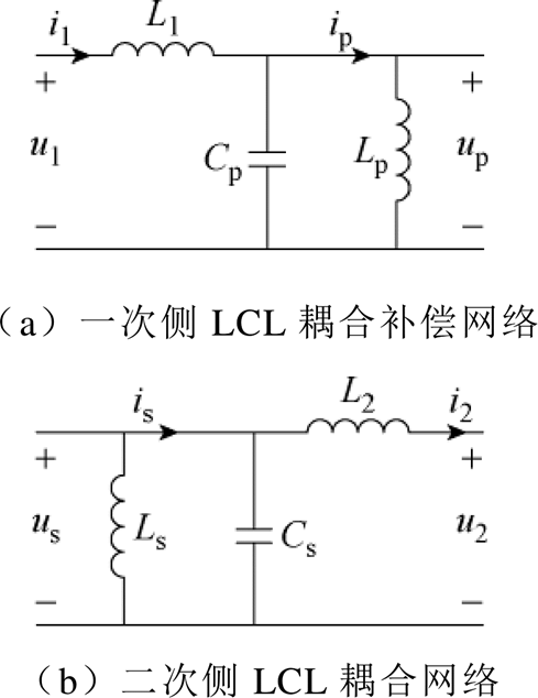 width=106.8,height=138.35