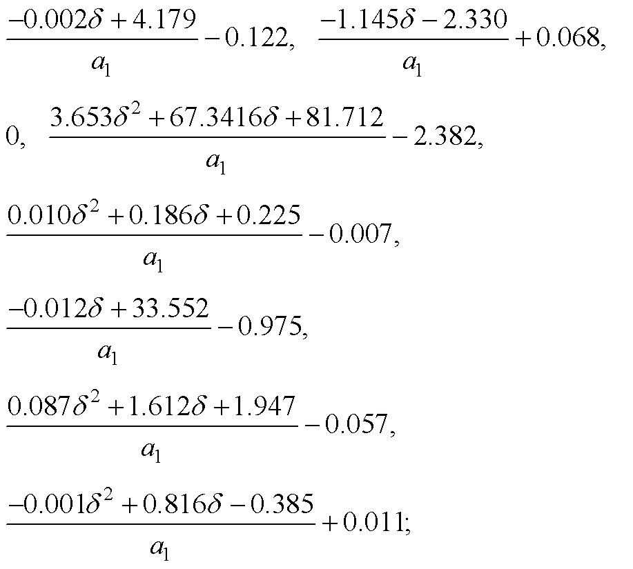 width=200,height=180