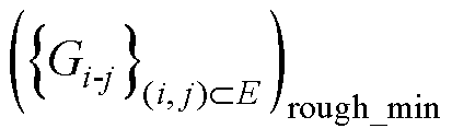 width=90.25,height=27.95