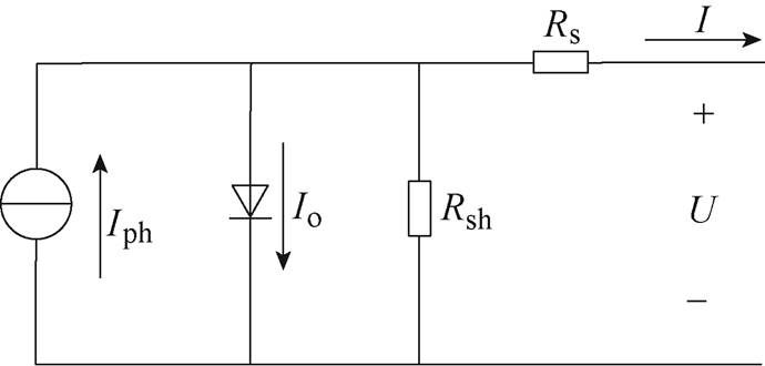 width=150.6,height=72.1