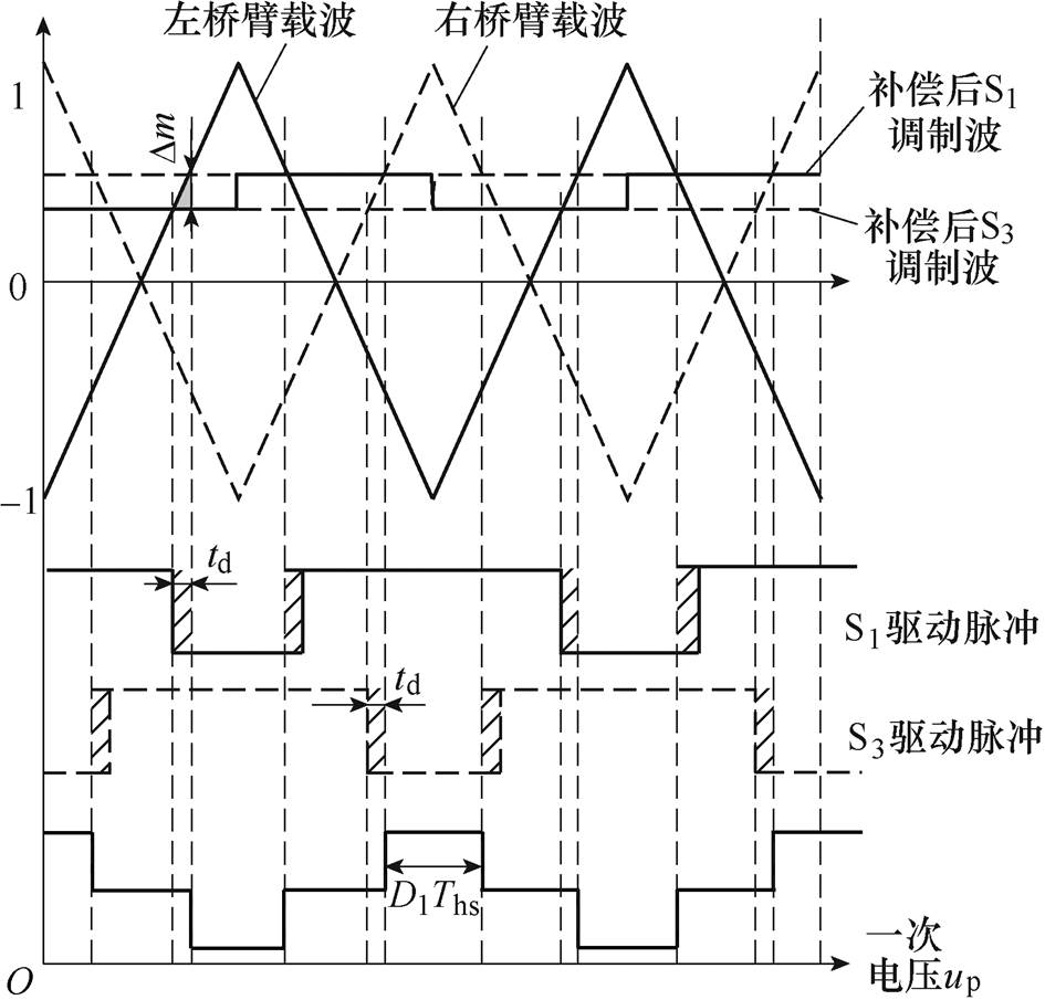 width=206.3,height=197.4