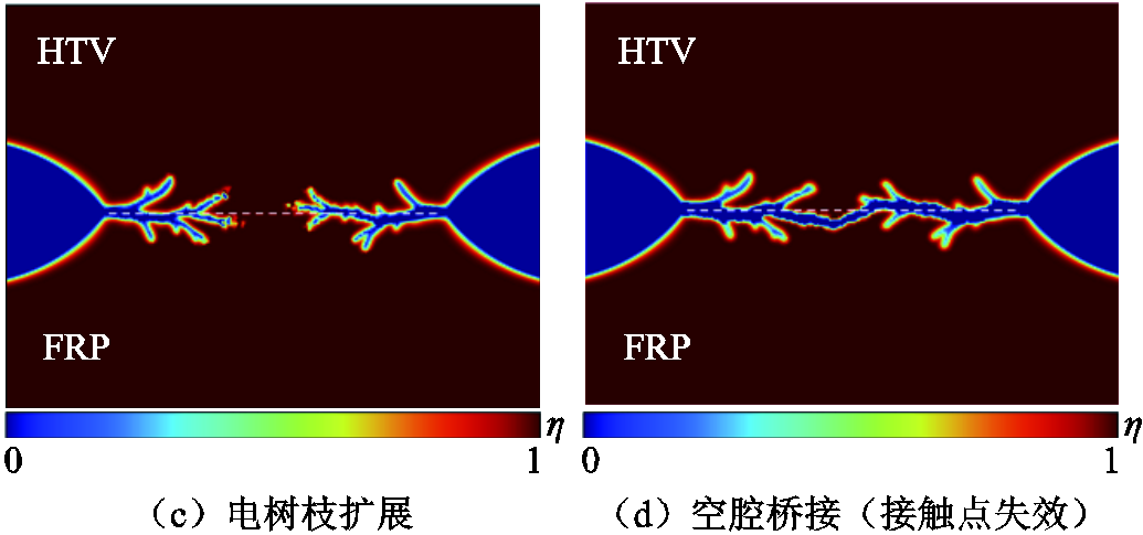 width=225.75,height=105.75