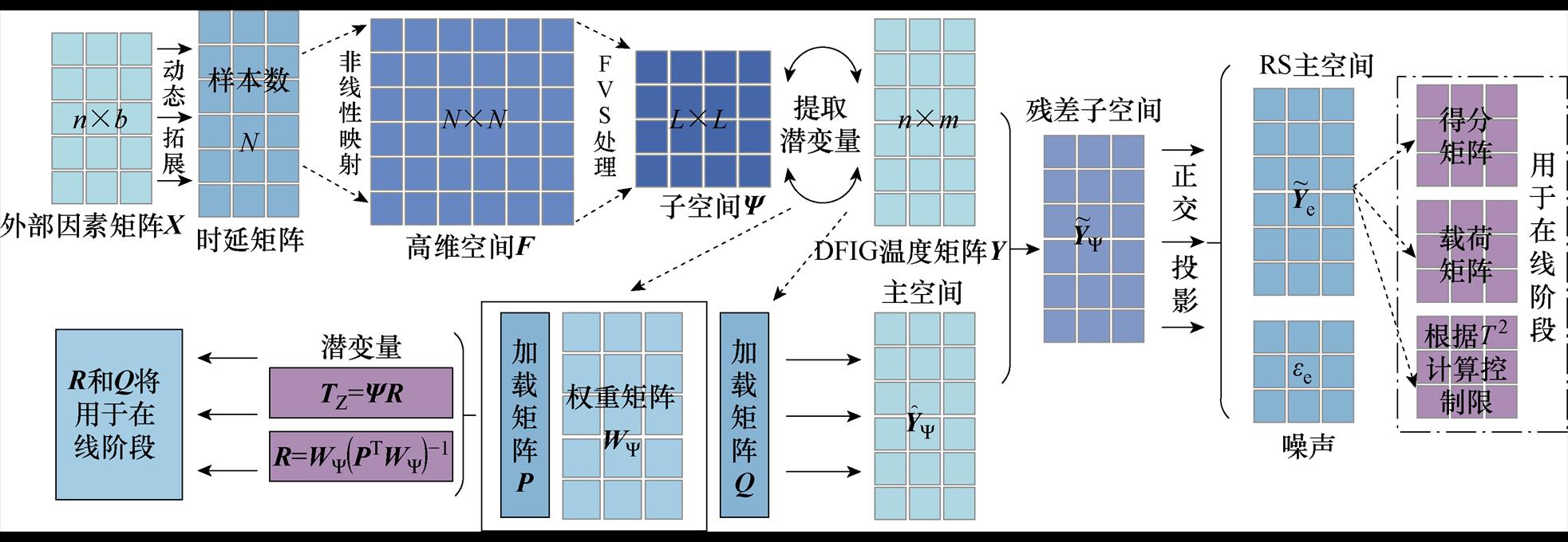 width=428.75,height=148.3