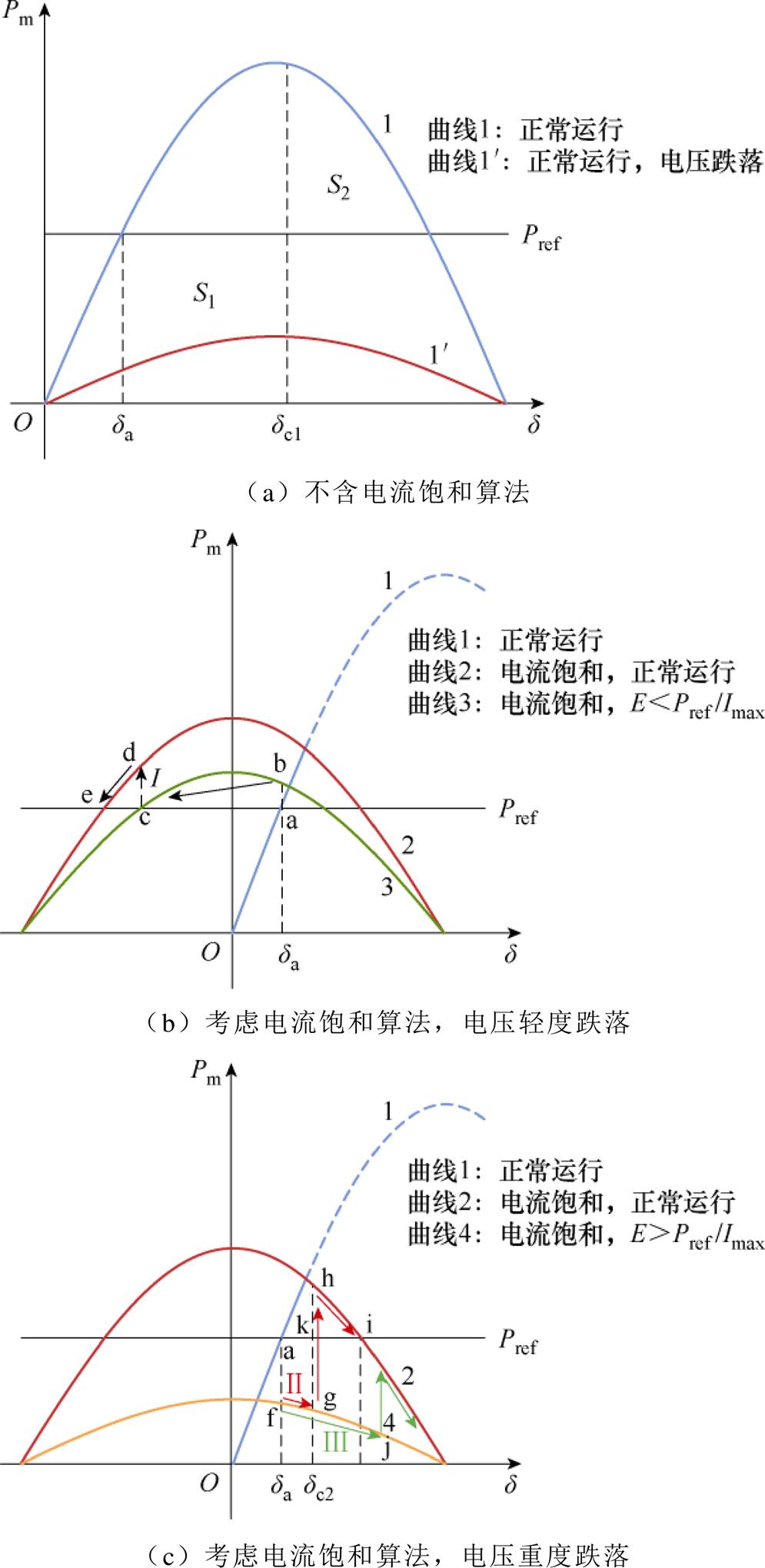 width=217.15,height=445.15