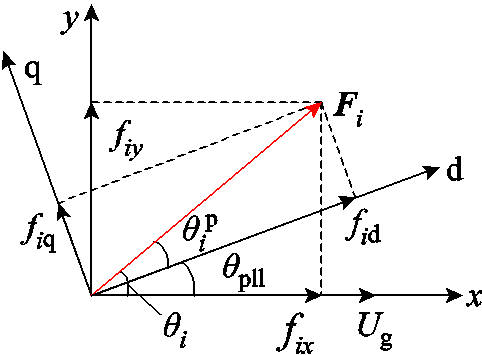 width=105.2,height=77.3
