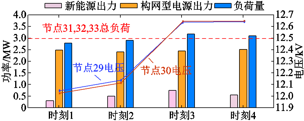 width=219,height=87