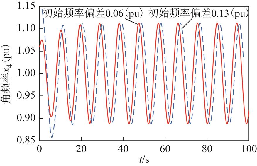 width=191.1,height=123.65