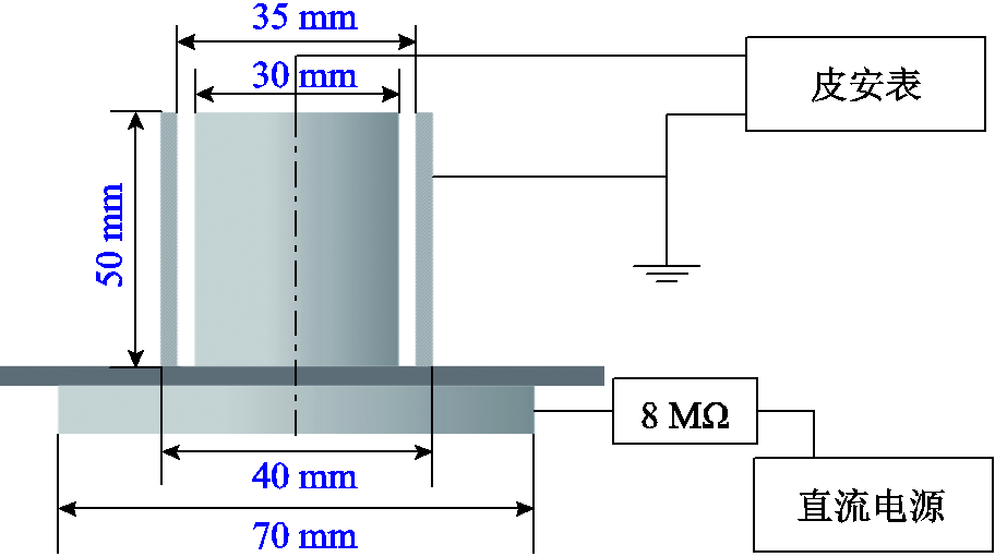 width=199.25,height=111.4