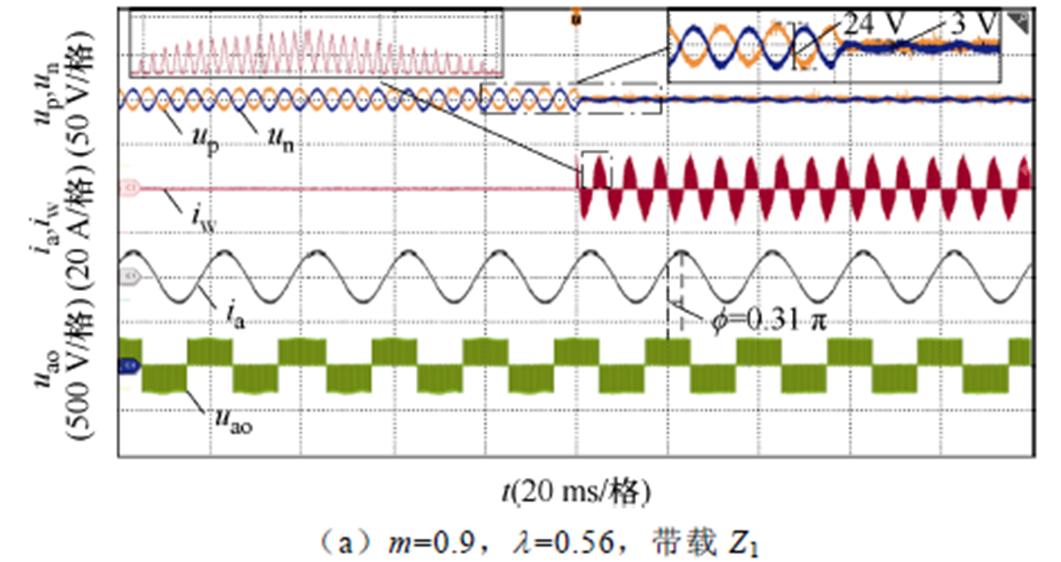 width=231.4,height=122.65