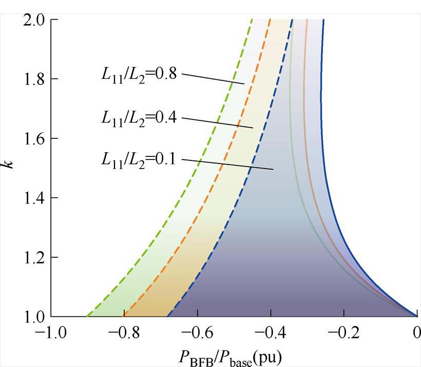 width=178.95,height=156.25