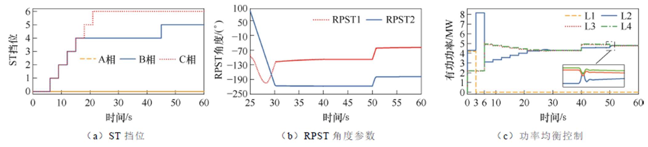 width=487.35,height=110.9