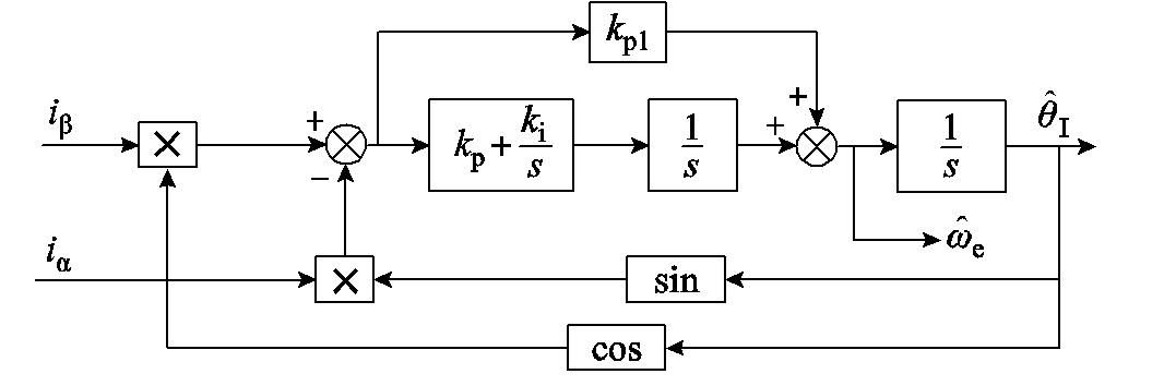 width=232.65,height=77.25
