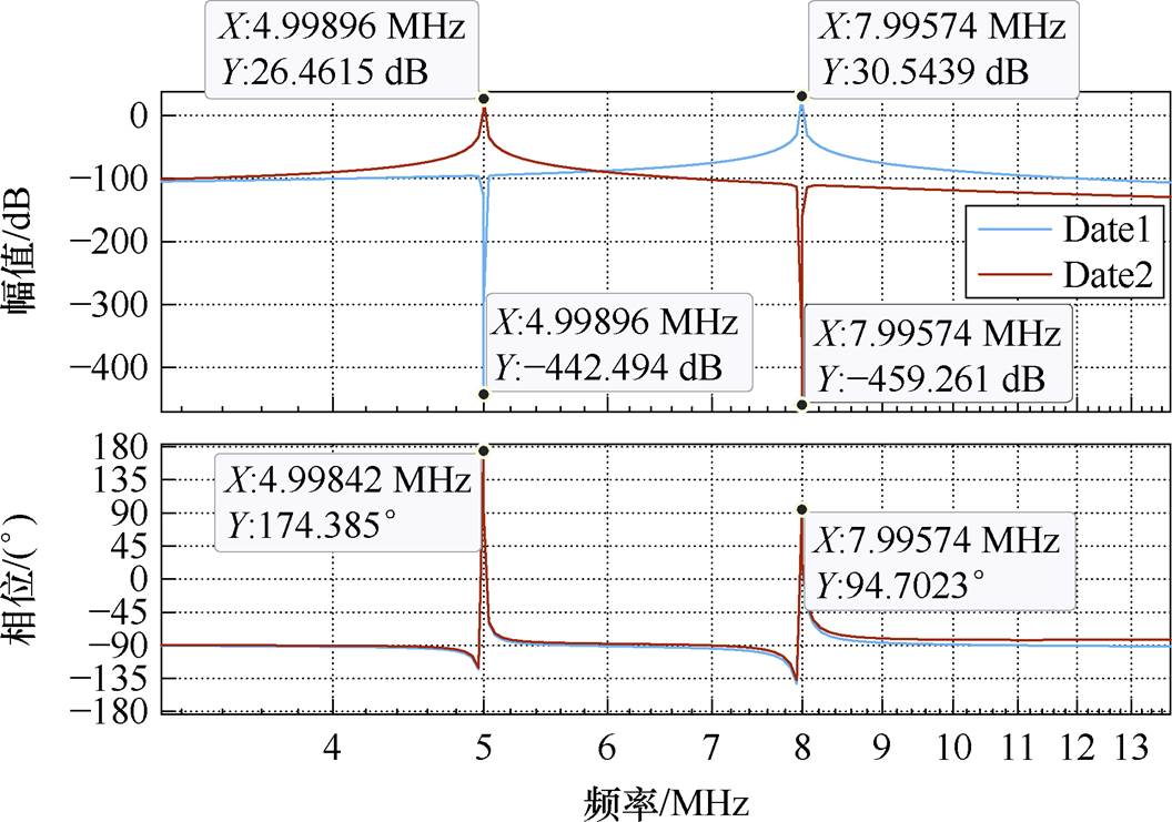 width=230.4,height=161.75