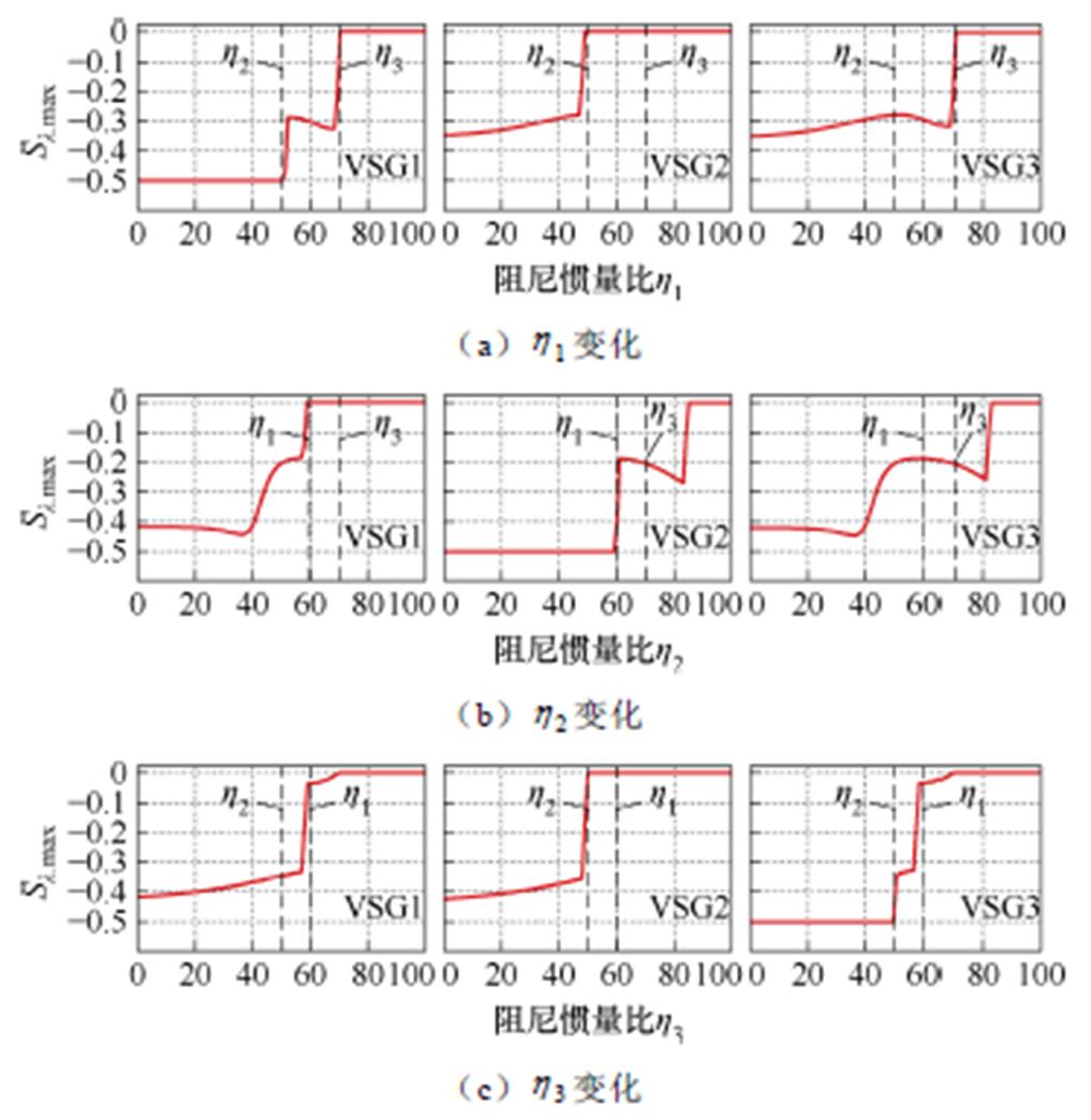 width=221.9,height=227.8