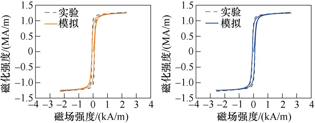 width=233.45,height=91.6