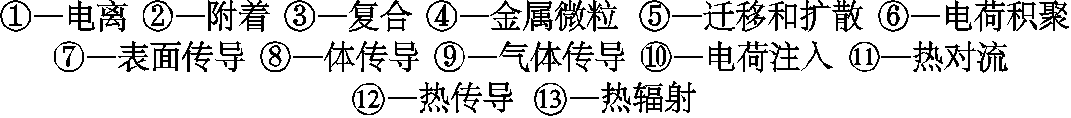 width=233.6,height=25.65