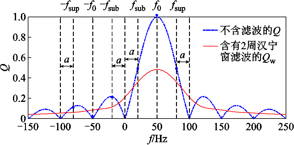 width=207.9,height=102.95