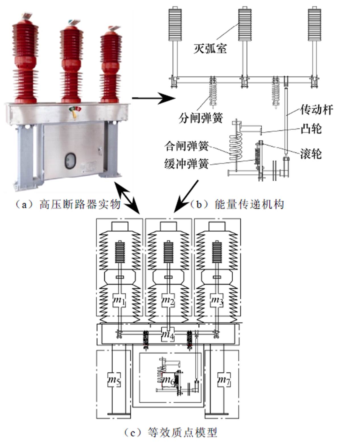 width=258.6,height=339.15