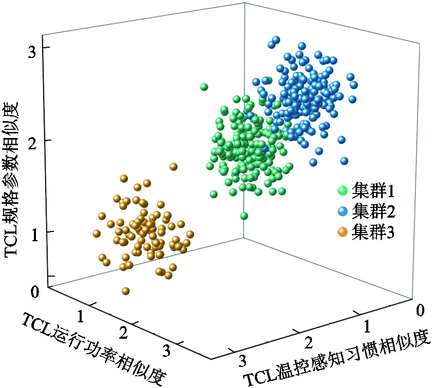 width=183.75,height=165