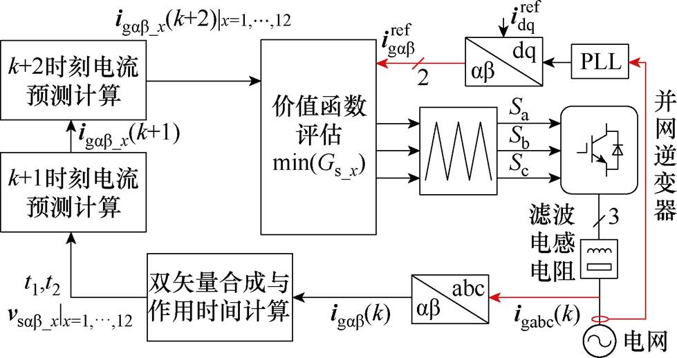 width=213.7,height=113.05