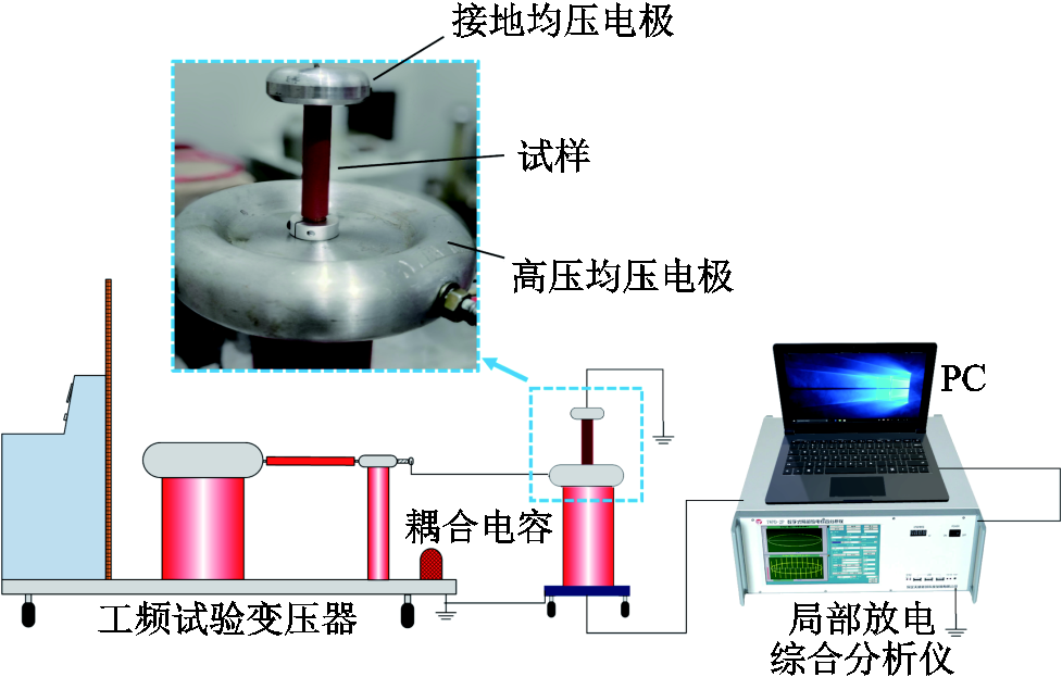 width=213,height=135.75