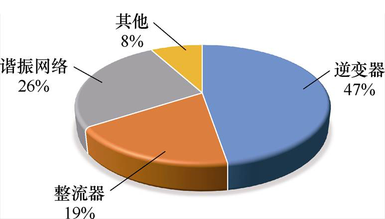 width=168.7,height=96.2