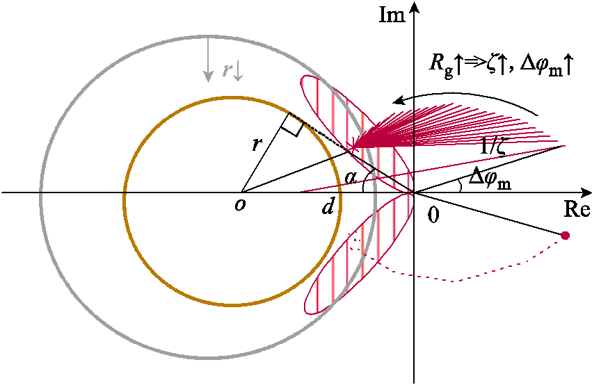 width=185.65,height=120.7