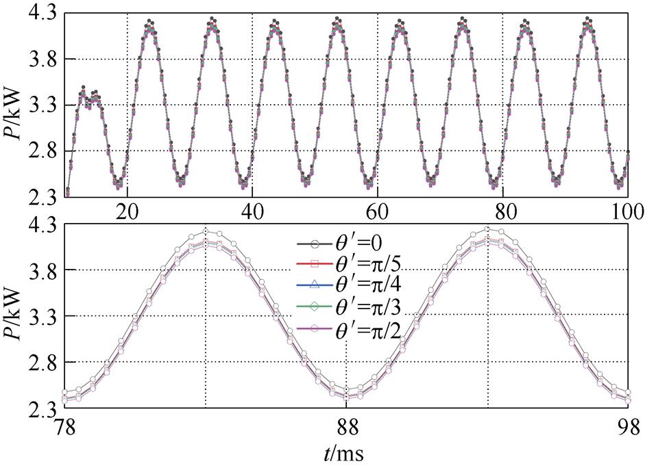 width=205.25,height=149.3