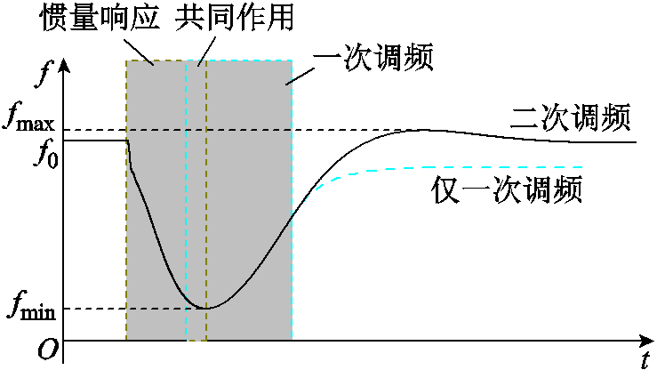 width=161.25,height=90.75