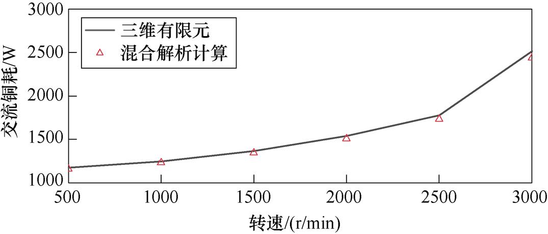 width=234.5,height=100.3