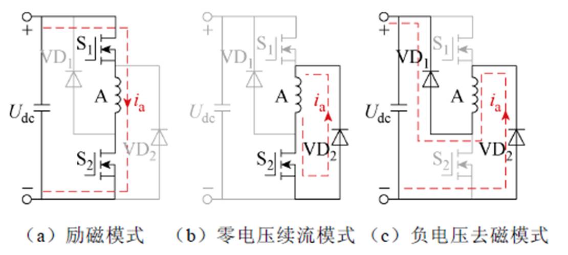 width=242.2,height=108.8