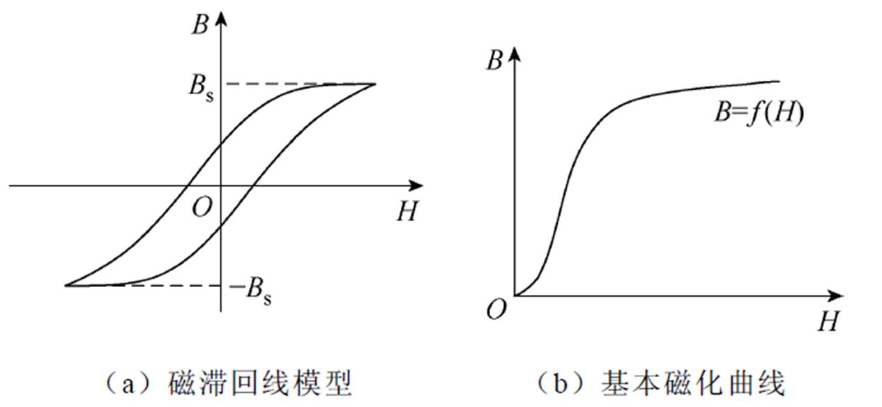 width=276,height=127.35