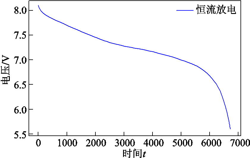 width=183.75,height=116.25