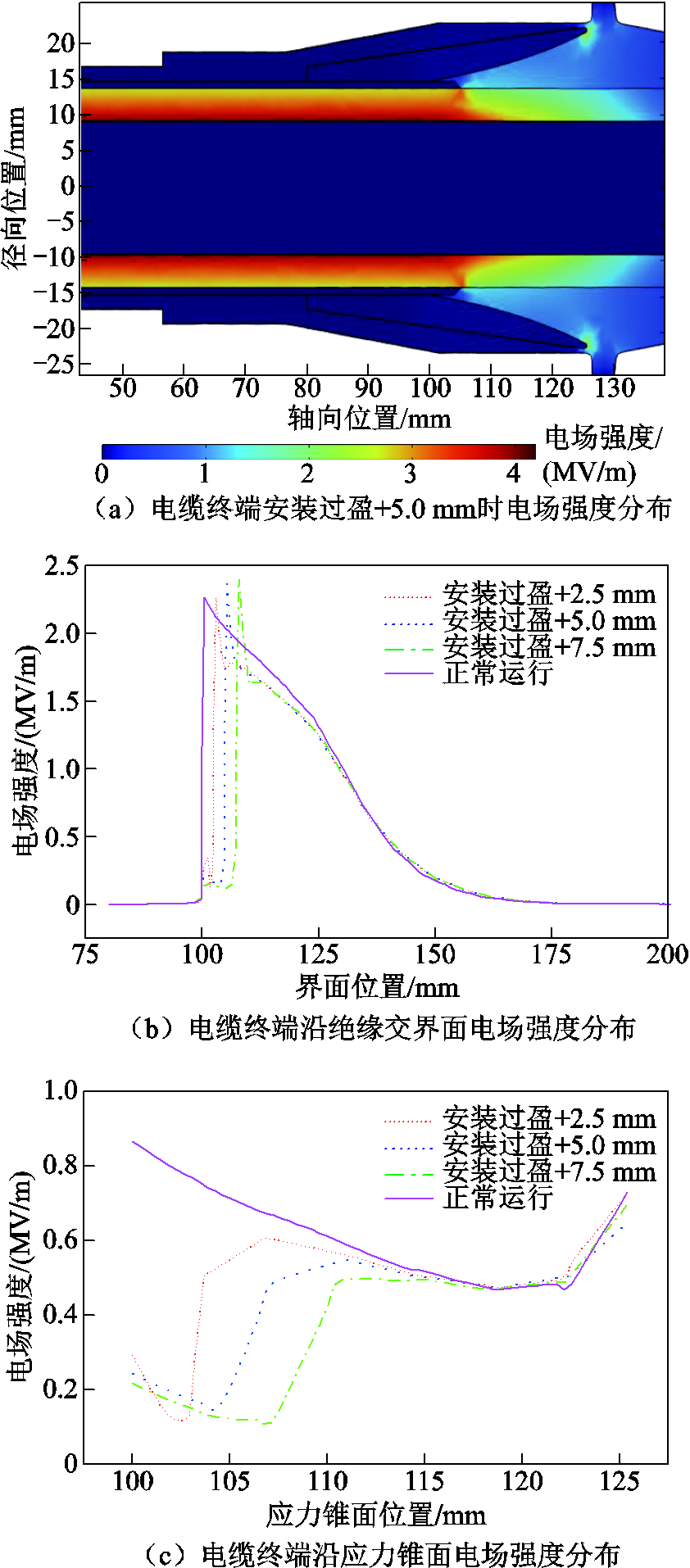 width=183.75,height=417.75