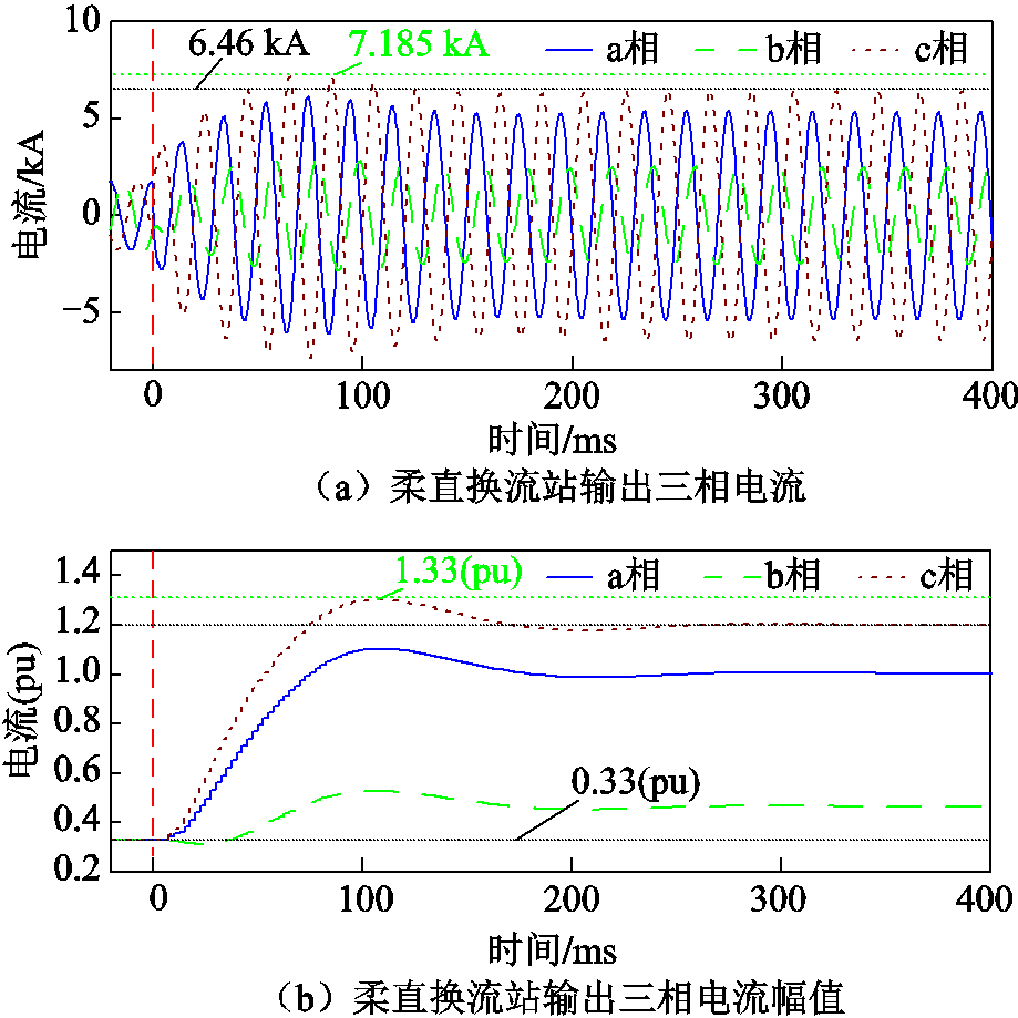 width=200.4,height=200.65