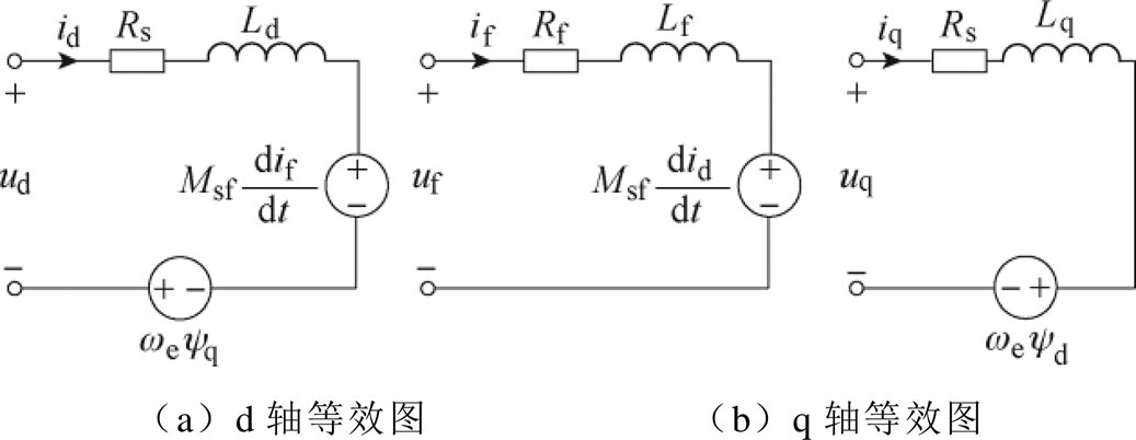 width=226.3,height=87.7