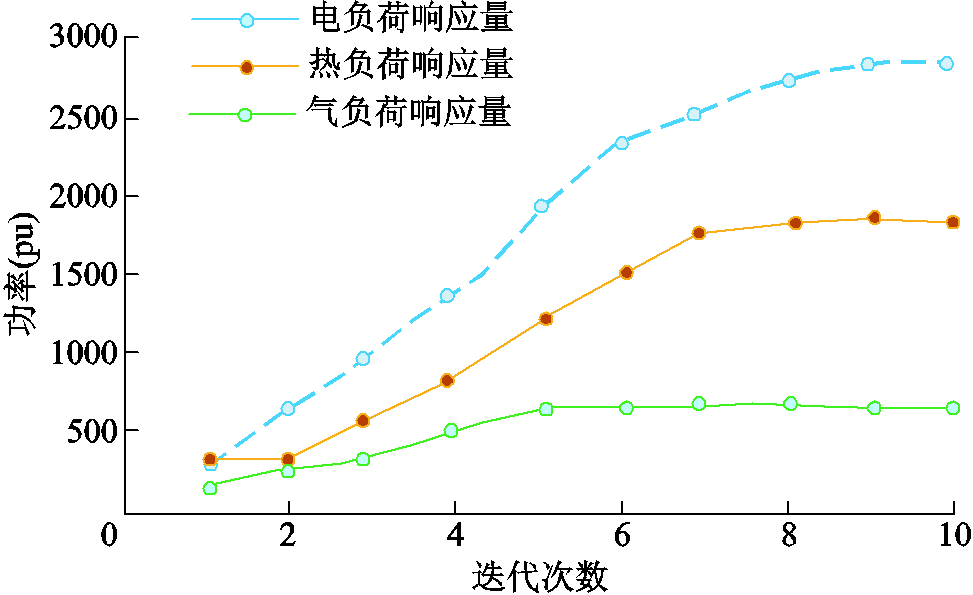 width=212.25,height=129.75