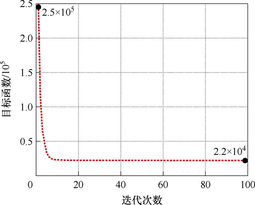 width=187.8,height=150.7