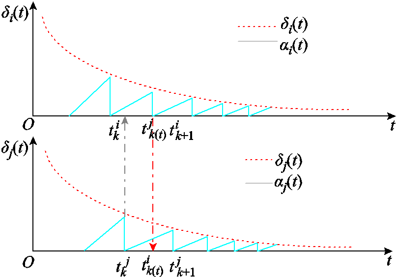 width=176.25,height=123