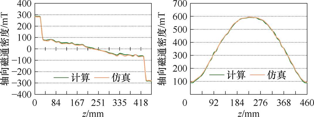 width=233.45,height=87.05