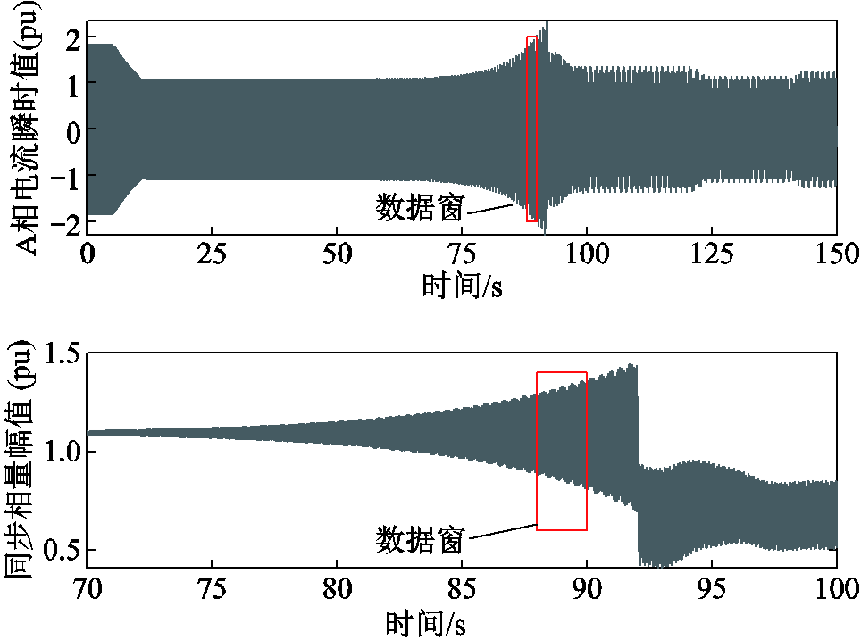 width=210.4,height=156.5