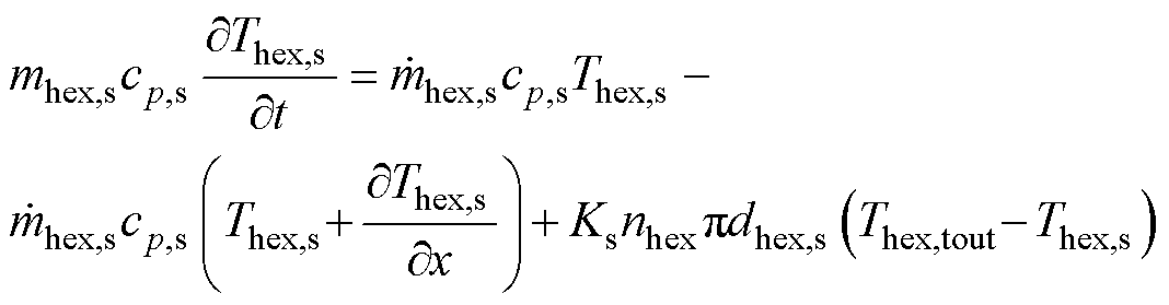 width=233,height=60.95