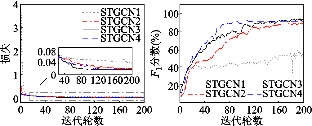 width=219.75,height=89.25